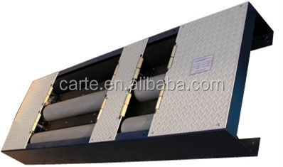 Máy kiểm tra tải trọng phanh và trục xe máy Blue Design cho mọi loại xe