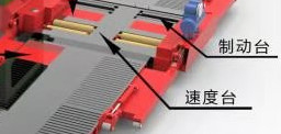 Cartesykj Đường kiểm tra an toàn xe di động Cơ sở kiểm tra xe di động cho cả xe hơi và xe tải