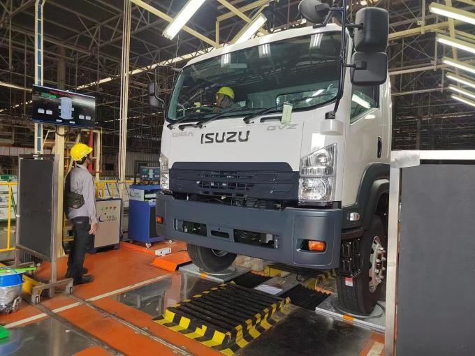CTZJ - 10 Kiểm tra góc lái xe Thiết bị kiểm tra xe cho xe tải và xe hơi với hệ thống điều khiển công nghiệp